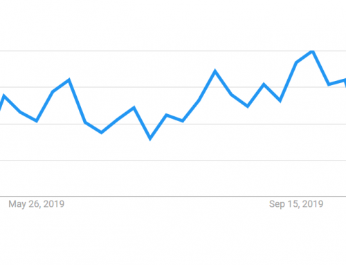 Sales analytics tips