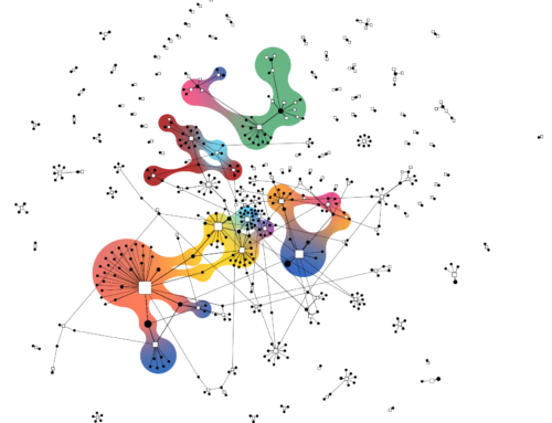 AI-aided visualizations in marketing analytics